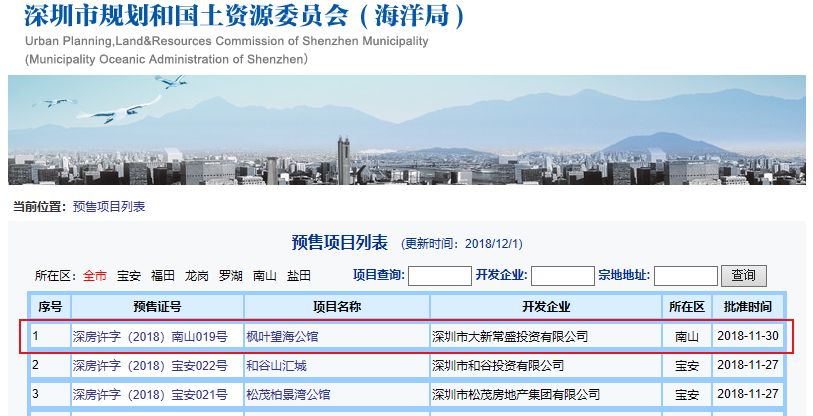 深圳湾新盘价格,深圳湾新楼盘最新价格