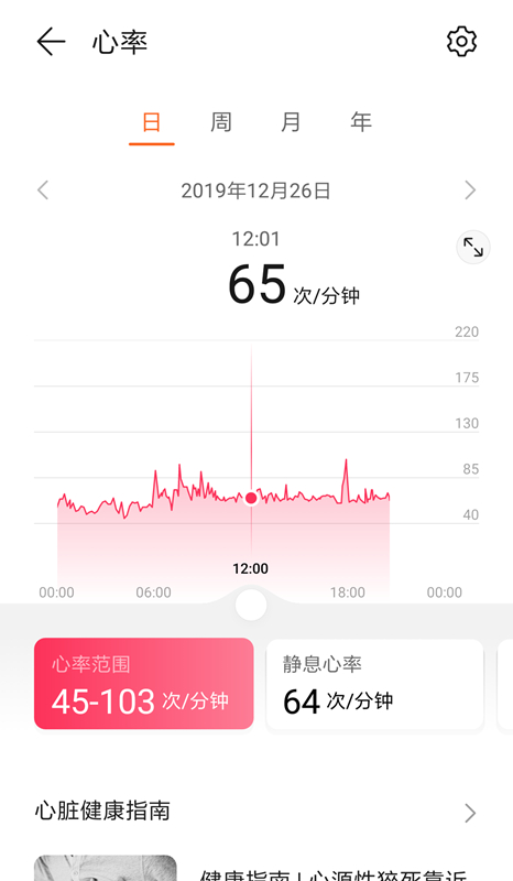 华为手环4pro心率监测技术,华为手环4pro心率监测