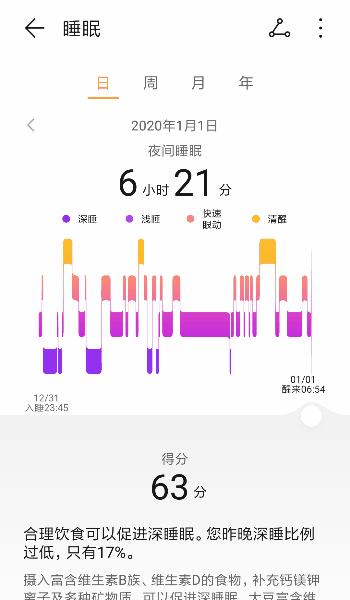 华为手环4pro心率监测技术,华为手环4pro心率监测