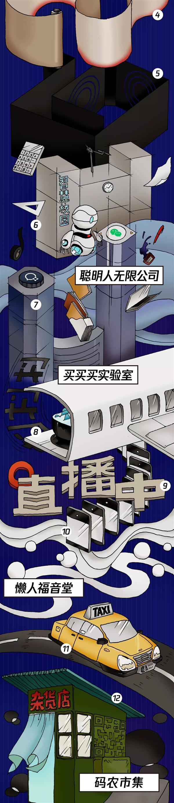 微信卖商品软件,微信怎么关闭直播购物功能