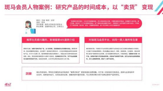 她经济点燃春季消费热潮,她经济新风口正崛起