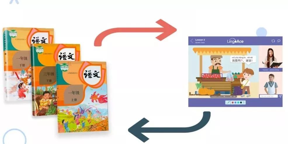 老外学中文的坑爹经历,外国人学中文被坑