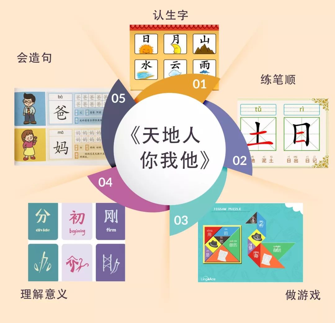 老外学中文的坑爹经历,外国人学中文被坑