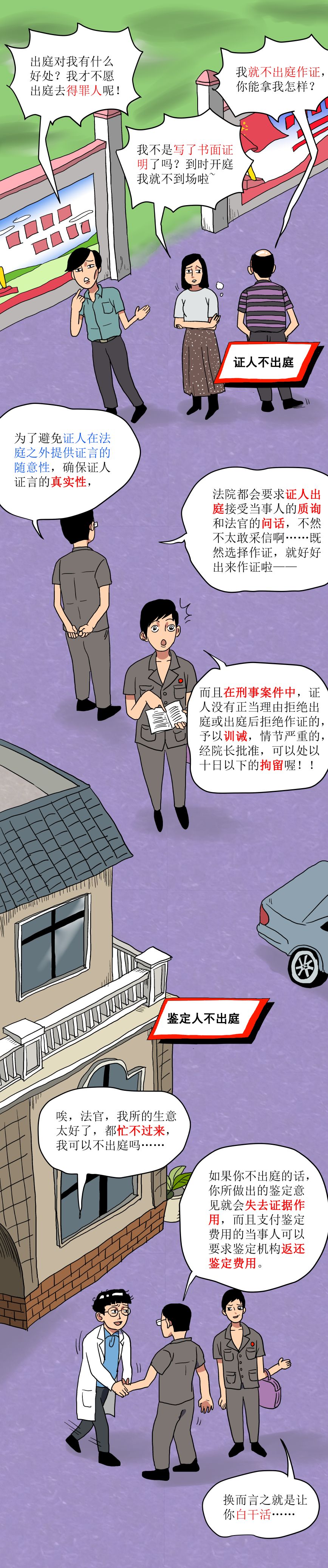 不到庭怎么打官司,如果不去应诉有什么后果