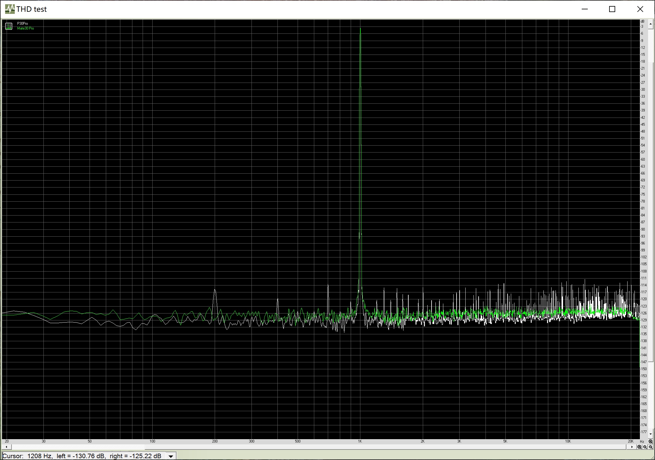 华为huaweimate30pro测评,huawei华为mate50pro测评