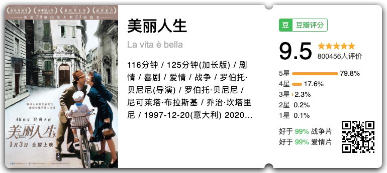 40万人打8.9评分的电影,40万人打8.3评分的电影