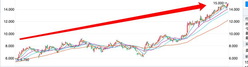 为什么唯品会的东西比拼多多的贵,比拼多多销量大的电商
