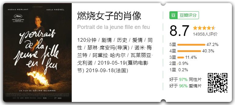 年度姬片?你太小瞧它了