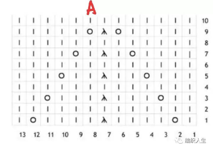 段染8号蕾丝线钩织作品,浅灰色织毛衣视频教程
