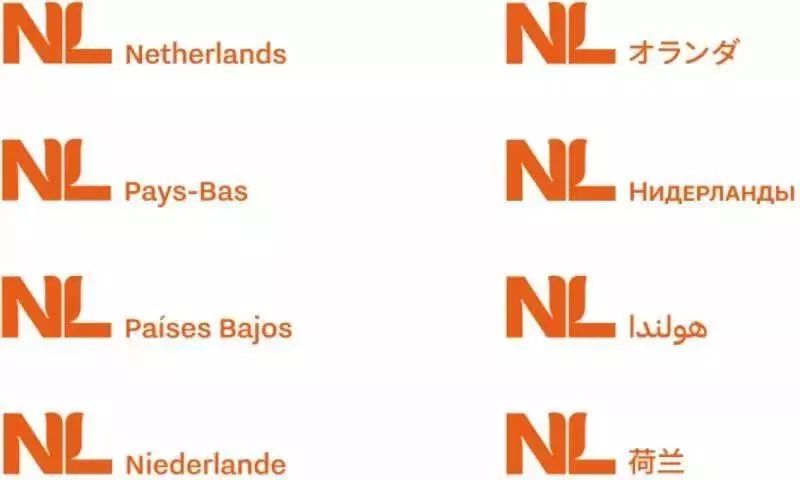 曾经的荷兰和现在的荷兰,荷兰到底改名字了没有