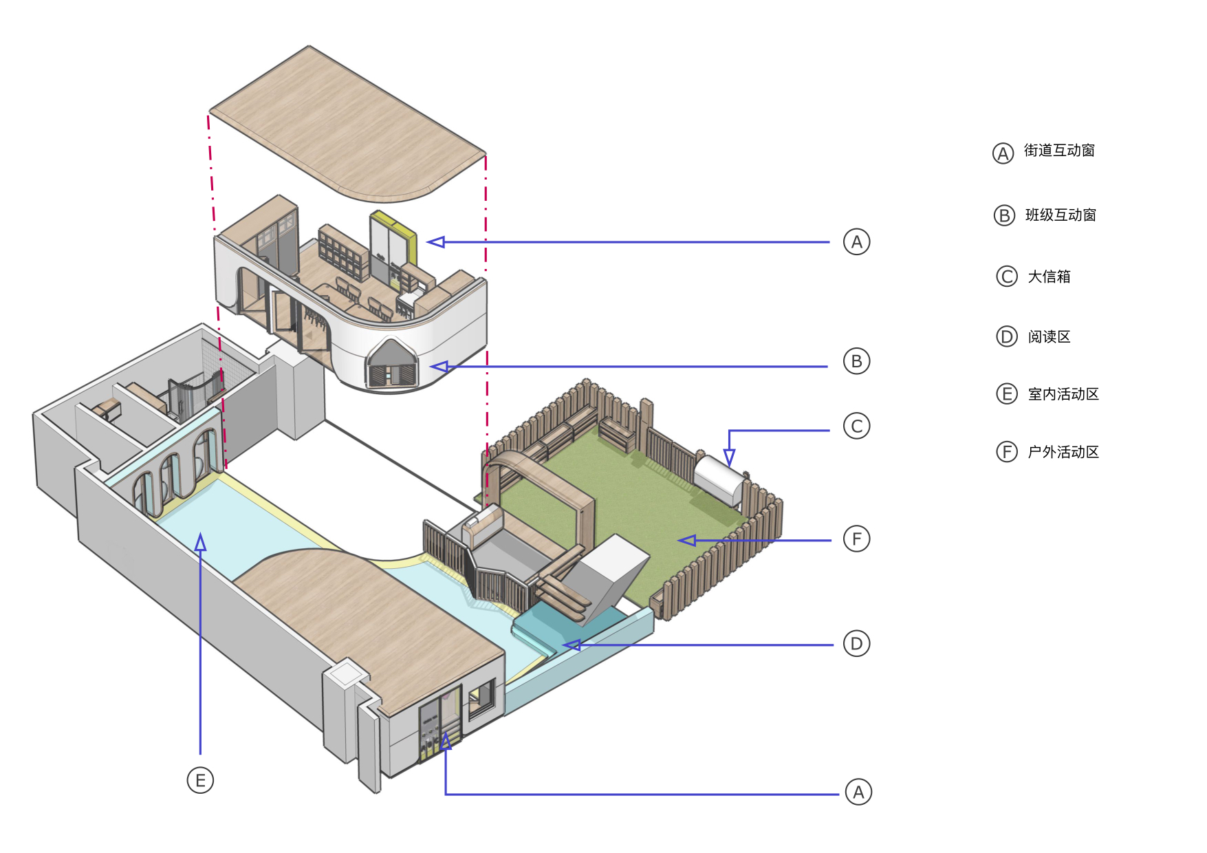 VMDPE圆道设计丨深圳与知学院