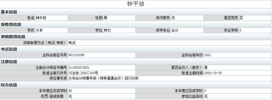 大华会计师事务所审计舞弊,大华会计师事务所风险控制