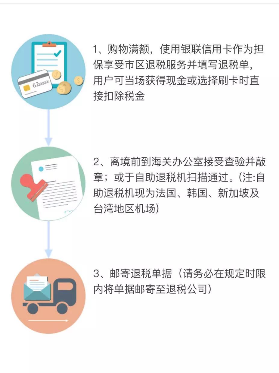 新金融的思路和方法,新金融学习体会