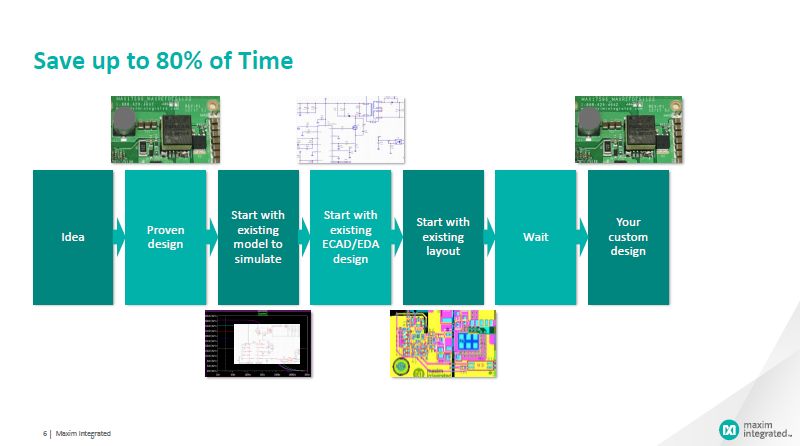 一站式服务怎样提升,一站式服务省时省力省钱更省心