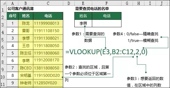 vlookup查找数组数字错误,vlookup查找后结果错误原因