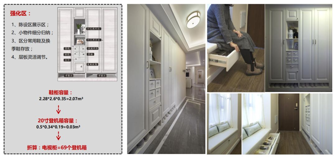 万科龙湖最新户型,万科四房户型