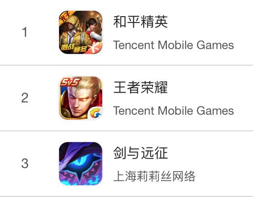 2020年第一个大爆款:那个莉莉丝回来了