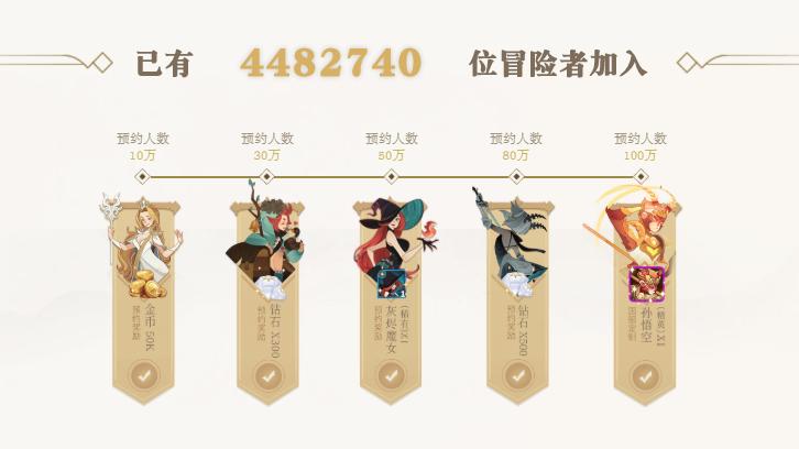 2020年第一个大爆款:那个莉莉丝回来了