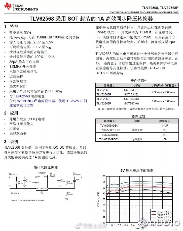 天猫精灵方糖r智能音箱是第几代,天猫精灵方糖拆解视频完整版