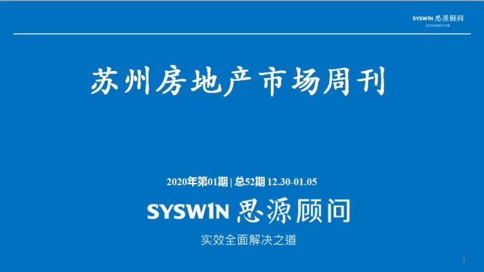 苏州楼市最新行情今日,2019年1月25日苏州住宅成交量