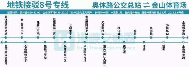 仓山福利!地铁接驳12号专线本周开通!(附全专线换乘攻略)