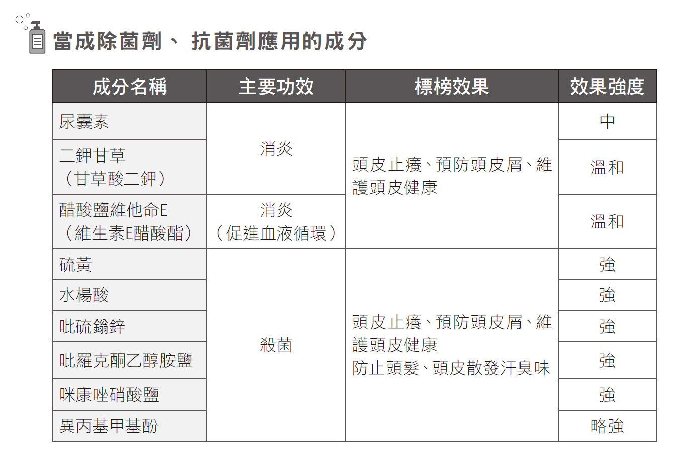 误会大了知乎,误会大了就没必要解释了