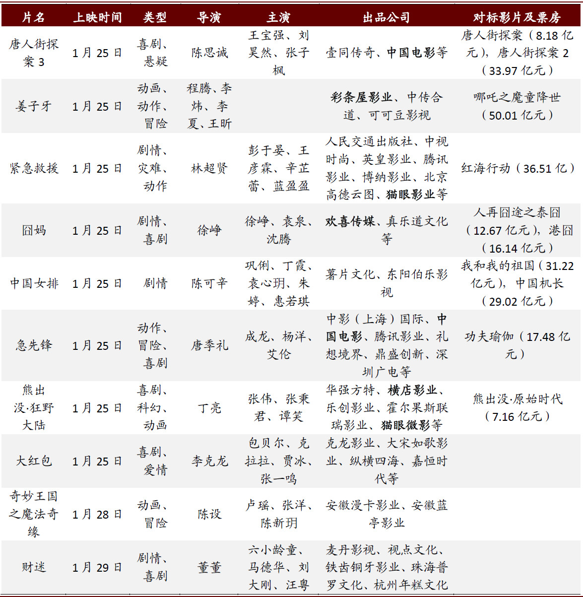 新一轮风口红利,新能源风口催生9只连续高增长股