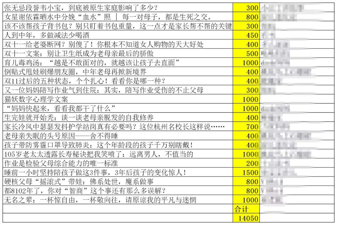 写作投稿赚钱的网站,壹写作怎么投稿赚钱