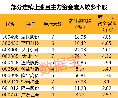 任正非说未来三大趋势,任正非预言5g技术