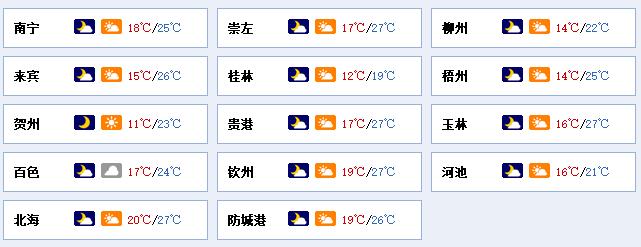 早新闻丨过个节就收了36瓶茅台、12瓶青花郎!武鸣公安分局原副政委被双开