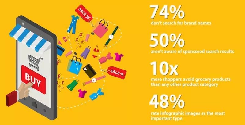 掌握技术怎么写简历,如何自己设计出高大上的简历