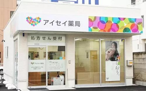 日本是怎样消灭“以药养医”的？这项费用提高了7.3倍……