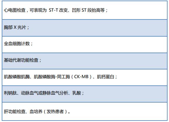 新型冠状病毒急性心脏损伤,新冠病毒肺炎引起的心肌炎