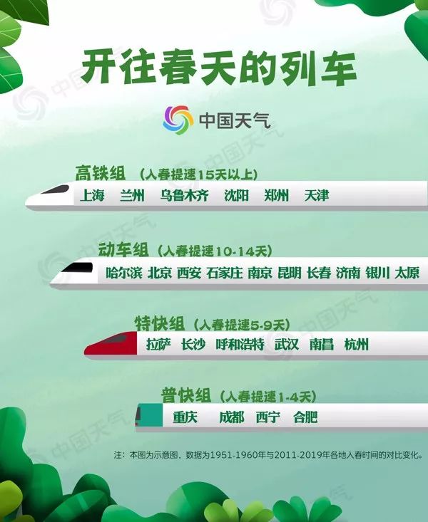 数九严寒最冷三九,三九最冷有多少度