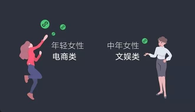 口红、网红、吃瓜……2019年你微信搜索这几个词了没?