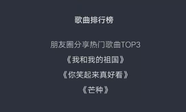 口红、网红、吃瓜……2019年你微信搜索这几个词了没?