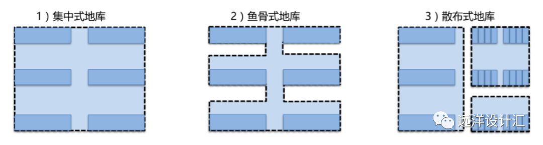 怎么做地下房子,怎么做地下别墅