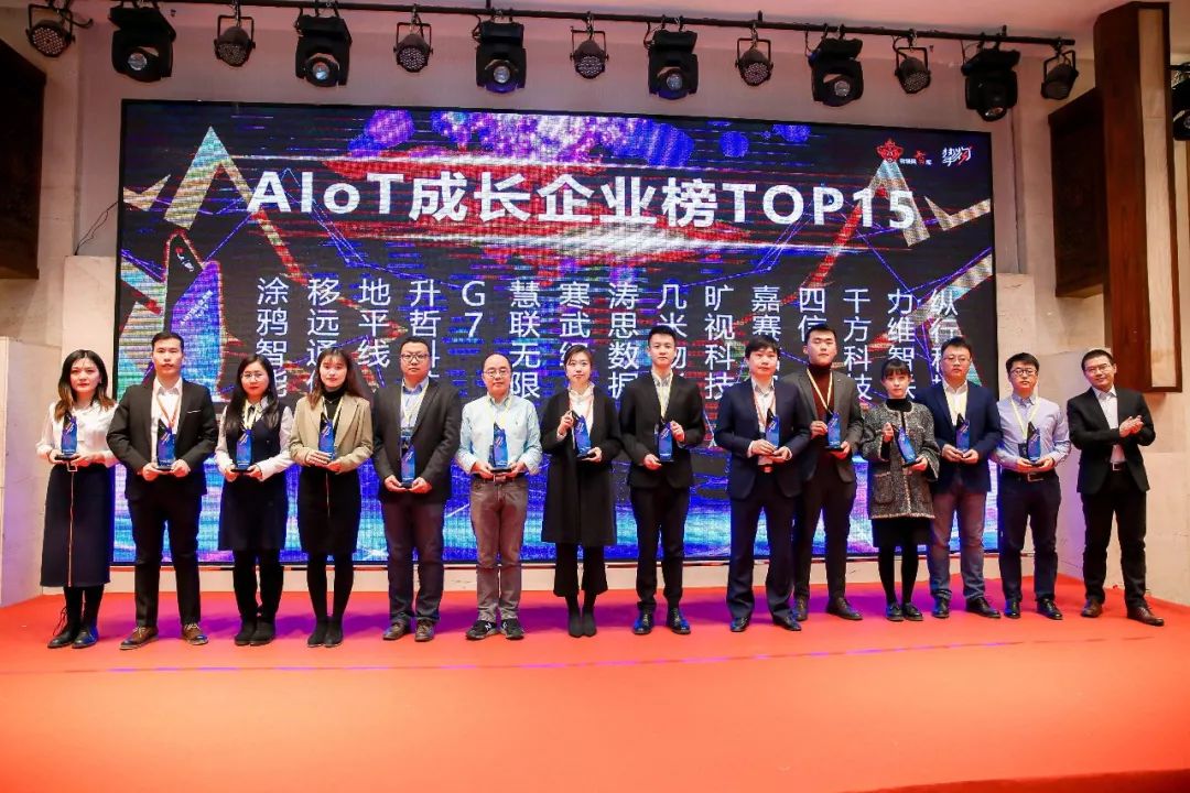 与300+AIoT优秀企业一起,共襄“2020智联网风向标发布会”