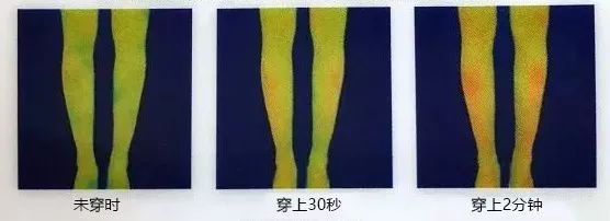 零下20度穿不冷鞋,零下20度也不挨冻