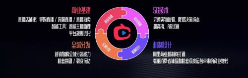 淘宝怎么做内容电商,淘宝内容电商的布局