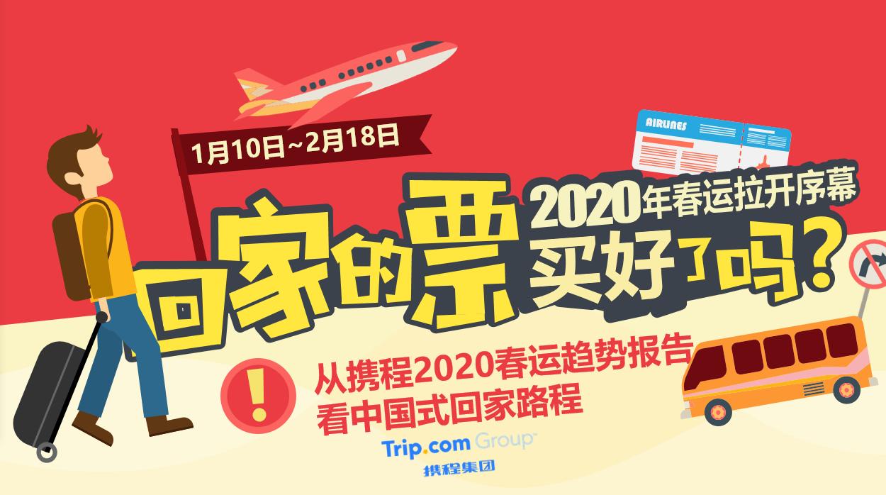 携程2024龙年春节旅行报告,携程春节旅行报告