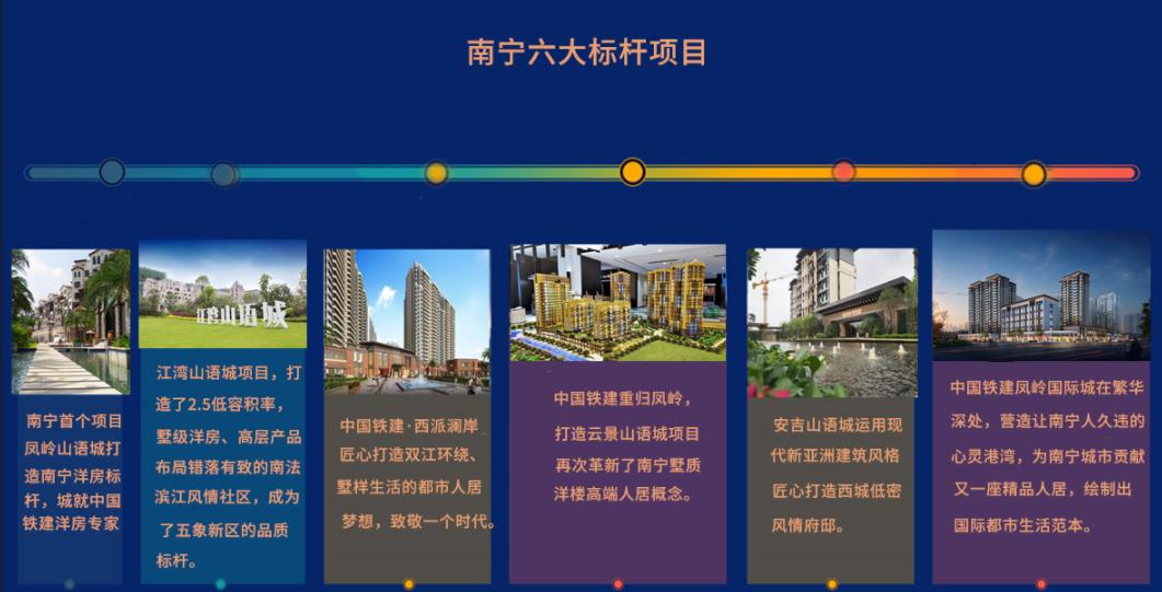 中国铁建山语城靠谱吗,中国铁建安吉山语城图片