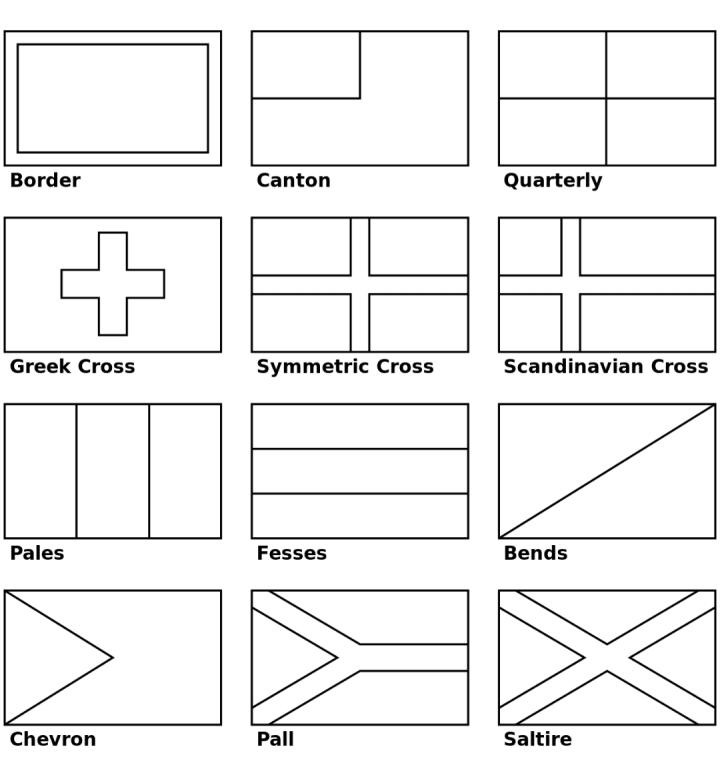 新年flag你们立好了吗,新年立个不倒的flag