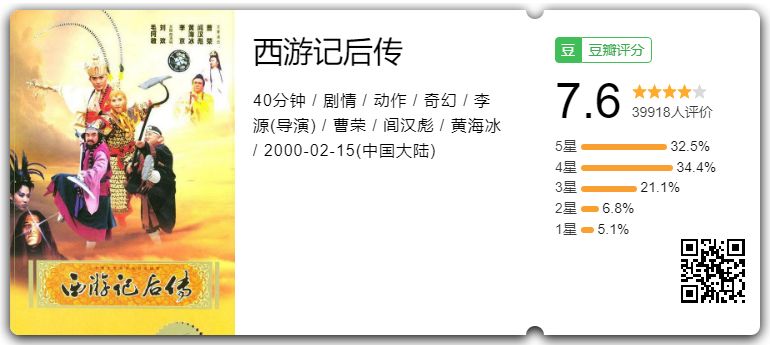 影视西游记后传,西游记后传影视片段