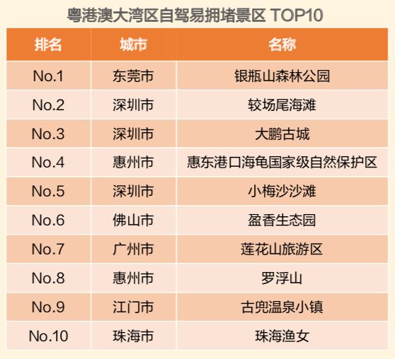 2024春运高速公路拥堵情况,今天春运高速最新路况