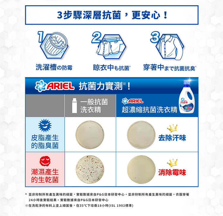 大扫除能赶走霉运吗,好好在家大扫除就能带来好运