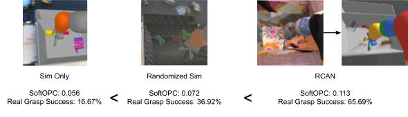 JeffDean亲笔：2019年，GoogleAI又颠覆了什么？（学术向）