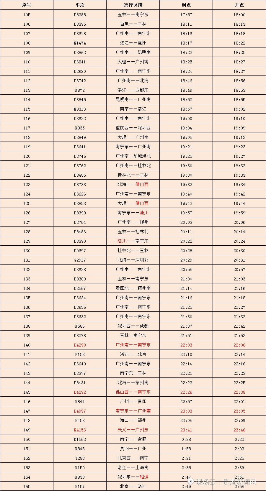 “我回来了!”春运第一天,贵港用最温暖的方式欢迎你回家