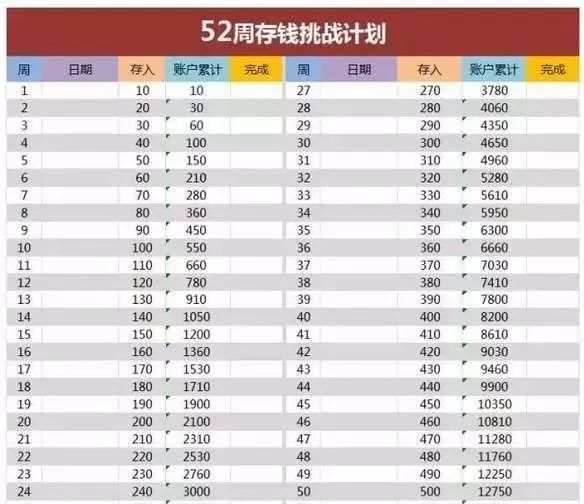 长春2019年度在岗职工平均工资,长春2022年在岗职工平均工资