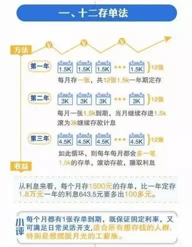 长春2019年度在岗职工平均工资,长春2022年在岗职工平均工资